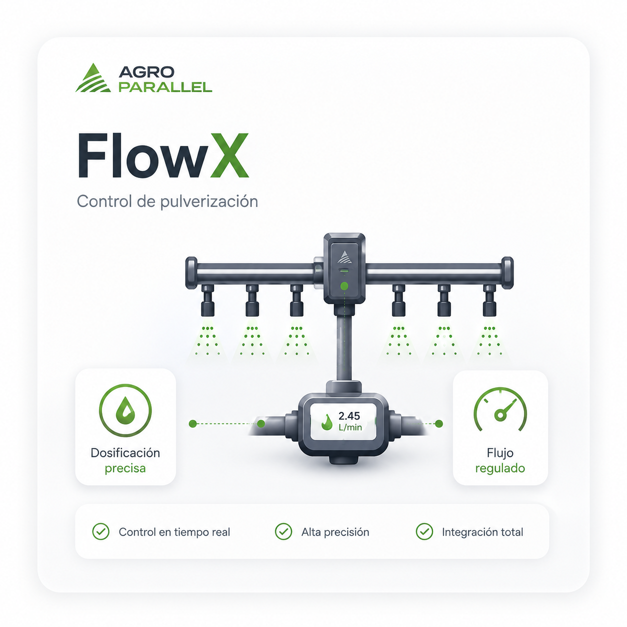 FlowX