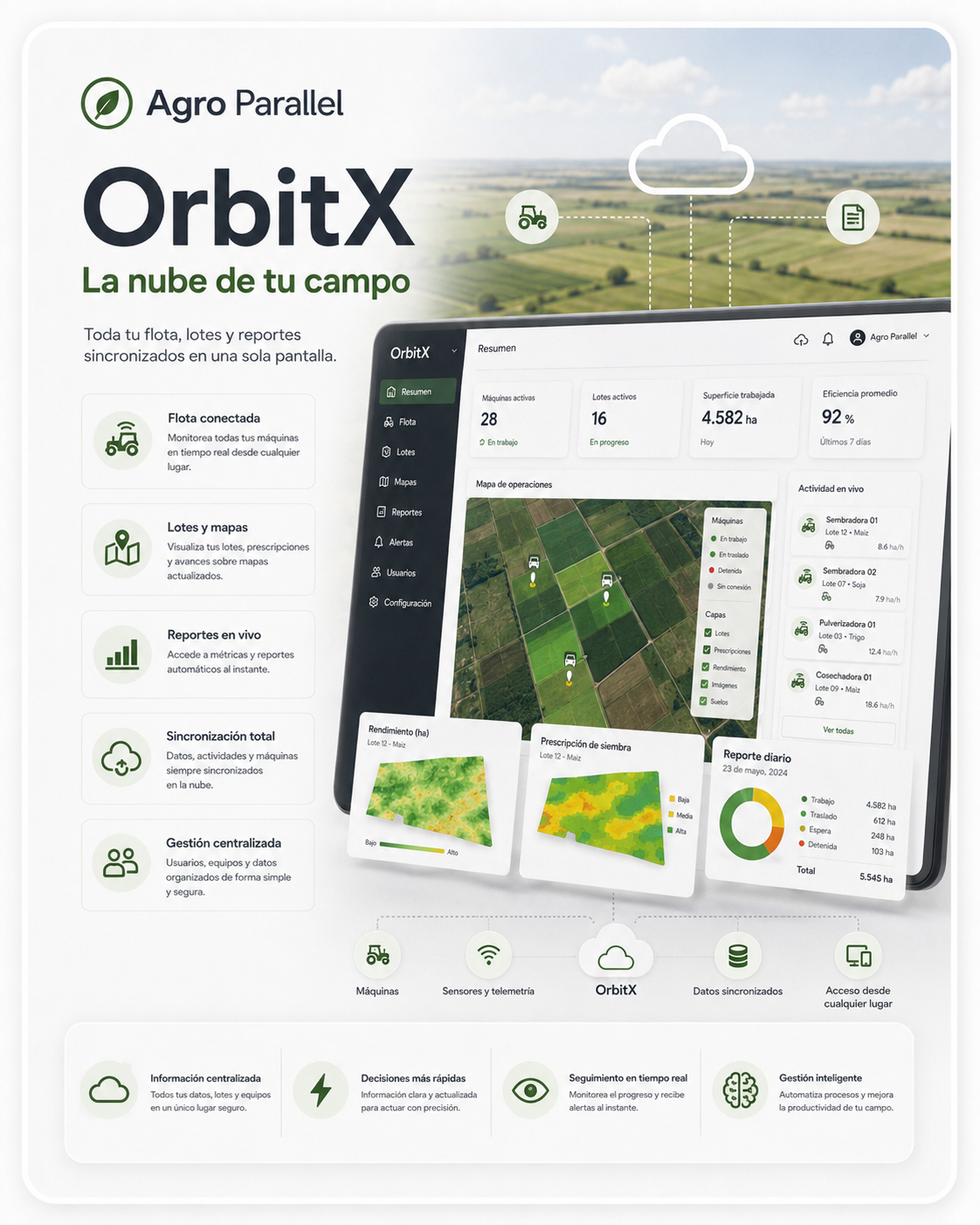 OrbitX