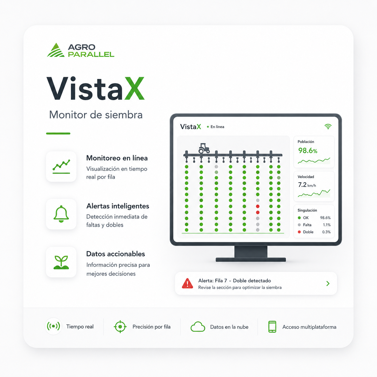 VistaX
