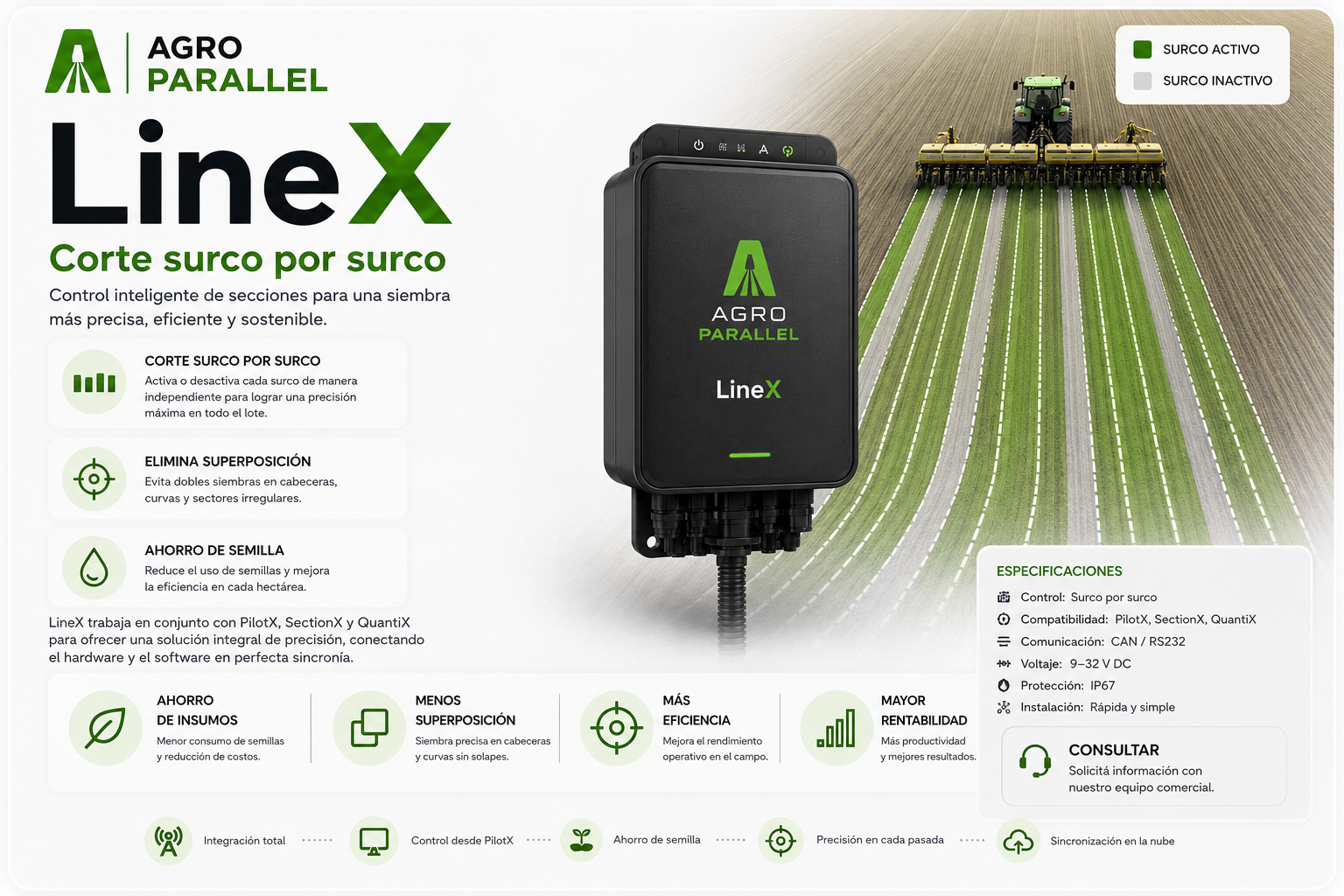 LineX